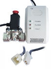 Сигнал тревоги детектора природного газа дисплея СИД при низкие батарея/недостаток предупреждая EN50194