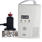 40mA естественное/газ LPG сигнал тревоги детектора с клапаном соленоида EN50194
