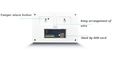 Аварийная система обеспеченностью GSM толковейшей кнопочной панели касания беспроволочная с сигналом тревоги APP шпалоподбойки