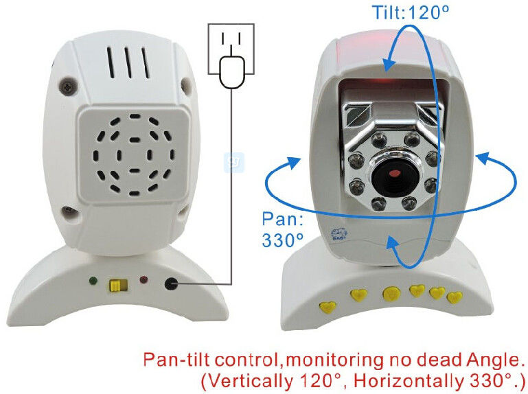 монитор младенца ночного видения цифров долгосрочного беспроволочный с камерой Лотк-Наклона